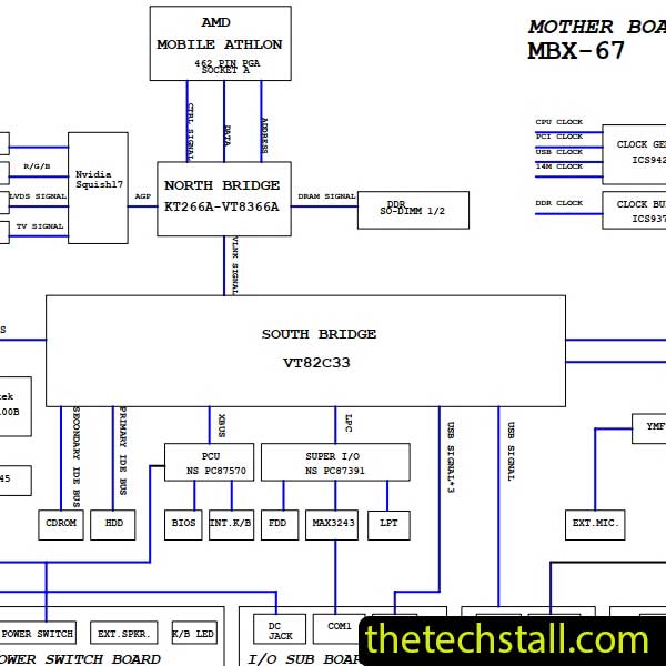 Sony Vaio PCG-NVR23 MBX-67 D9JK653JU4NE4 Schematic Diagram