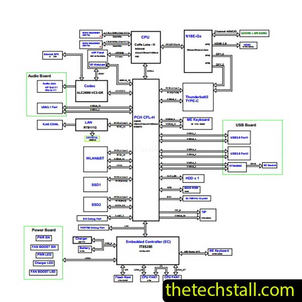 Tongfang GK5CP0T GKXCXXT Schematic Diagram