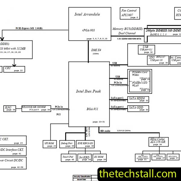 Toshiba Satellite C660 LA-6847P R1.0 Schematic Diagram