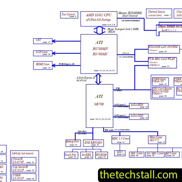 Toshiba Satellite L450D NBWAE LA-5831P Rev1.0 Schematic Diagram