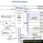 Acer Aspire 7 A715-73G Pegatron GS5FA R1.0 Schematic Diagram