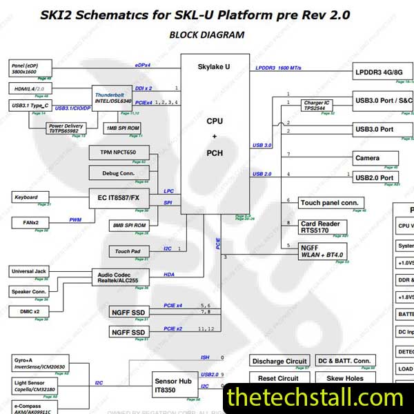 Acer Aspire R7-372T SKI2 Pegatron P3HCJ Schematic Diagram