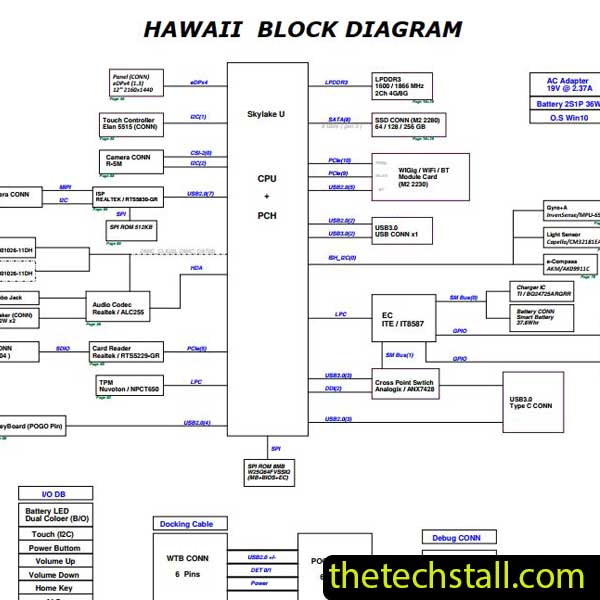 Acer Aspire Switch Alpha 12 SA5-271 Pegatron P2JCC Schematic Diagram