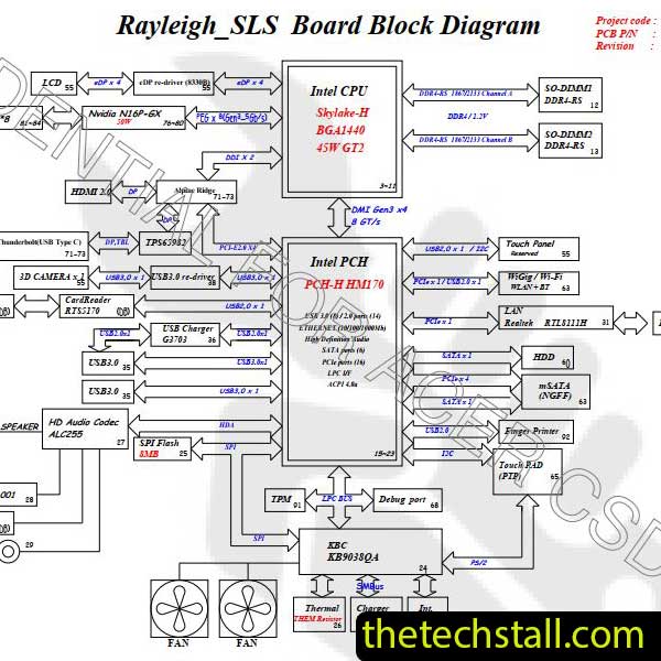 Acer Aspire VN7-592G Rayleigh SLS 14302-1M Schematic Diagram