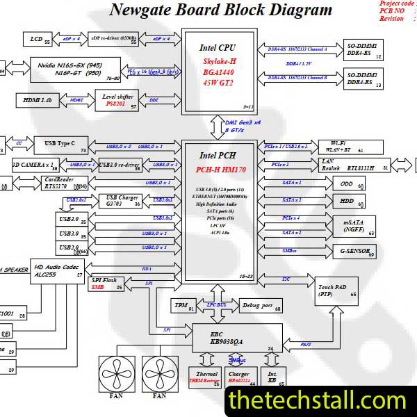 Acer Aspire VN7-792G Newgate GDDR3 15205-1M Schematic Diagram