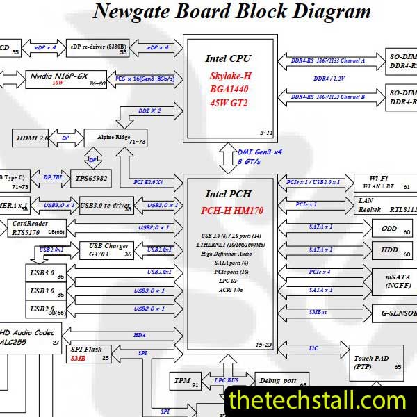 Acer Aspire VN7-792G Newgate GDDR5 14307-1M Schematic Diagram