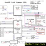 MADRID-SB 13094-1A Schematic Diagram of Acer Aspire Z3-615