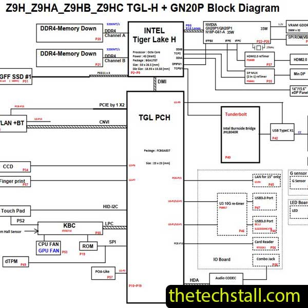 Acer CN316-73G Z9H/Z9HA/Z9HB/Z9HC Schematic Diagram