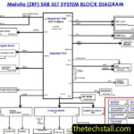 ZRF DA0ZRFMBAD0 Schematic Diagram of Acer Chromebook C910