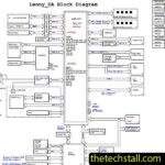 Lenny DA 203014-1 Schematic Diagram of Chromebook Spin SP314-21