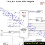 Acer ES1-512 14222-1/14221-1M Schematic Diagram