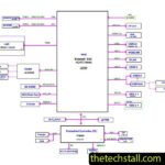 Acer One L1410 NSBW1402/NSBW140X Schematic Diagram