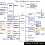 Acer Predator 17x GX-792 Pegatron P7RCR Rev 2.0 Schematic Diagram