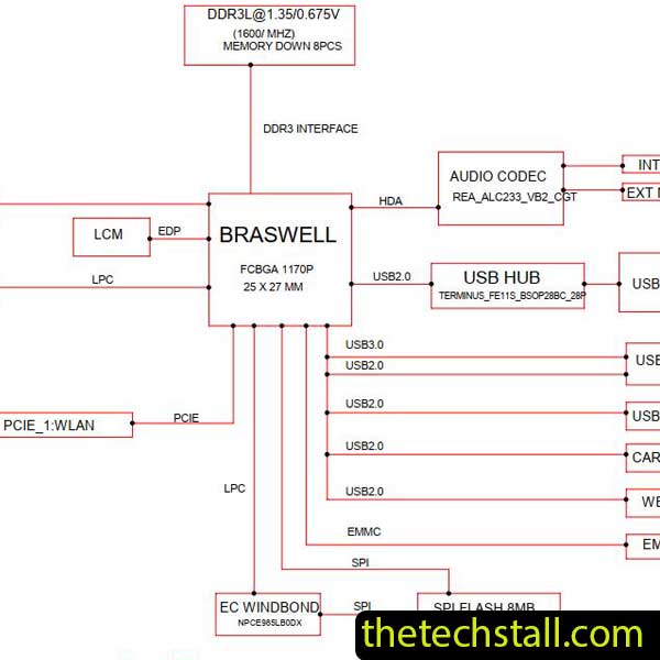 Acer Swift 1 SF114-31 OXFORD2 6050A2888301-MB-A01 Schematic Diagram