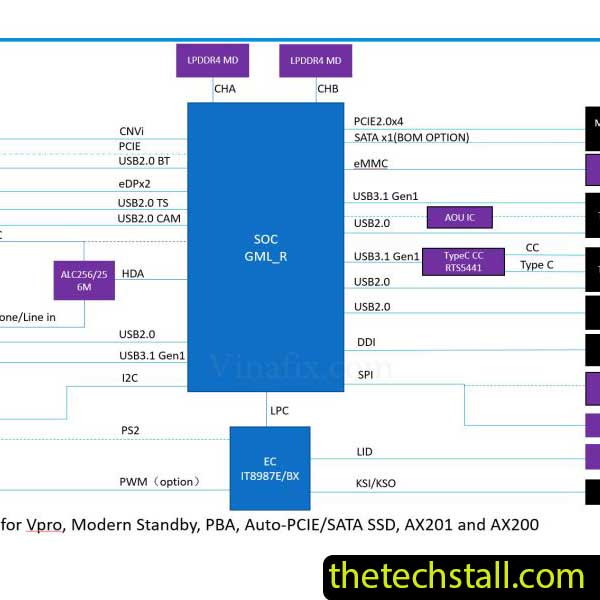 Acer Swift 1 SF114-33 HuaQin NB2665 Schematic Diagram