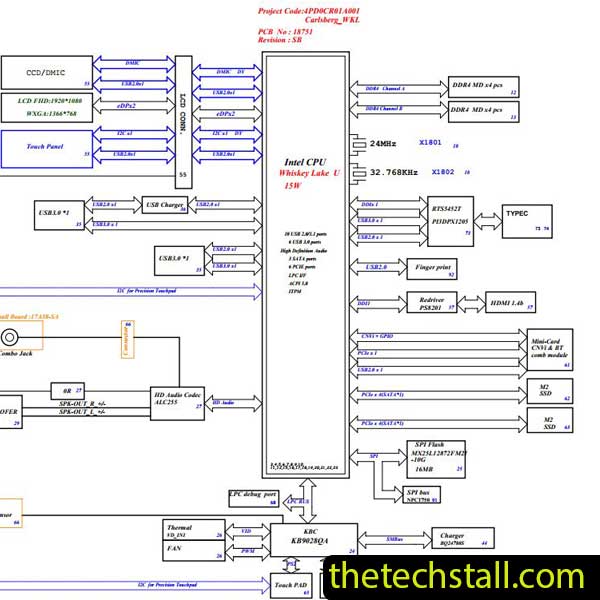 Acer Swift 5 SF514-53T Carlsberg WKL 18751-1 Schematic Diagram