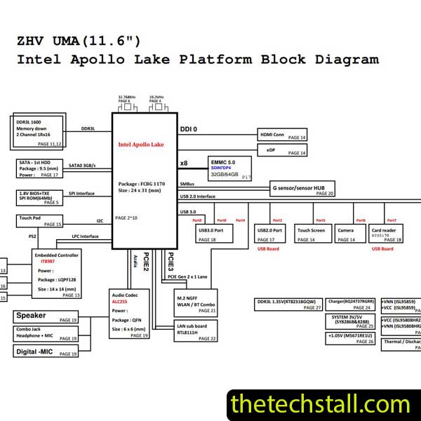 Acer Travelmate Spin B118-RN DA0ZHVMB8C0 Schematic Diagram