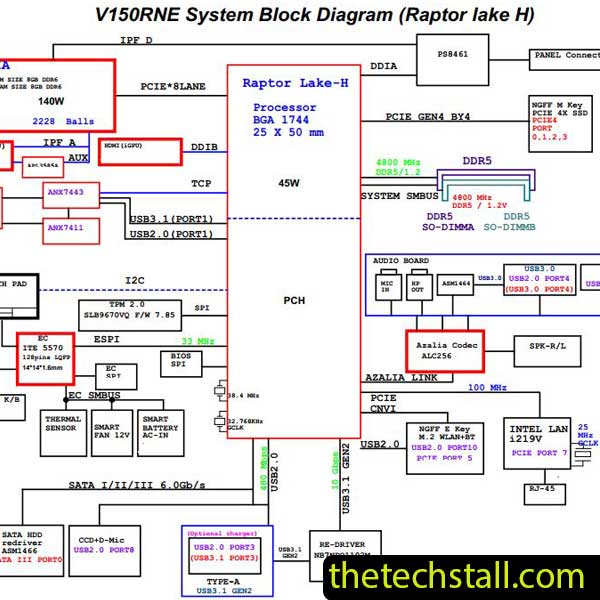 Clevo 150RNC/V155RNCQ/V157RNCQ 6-71-V15R0-D02 Schematic Diagram