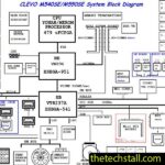 Clevo M540SE/M550SE 6-71-M5E50-D02A Schematic Diagram