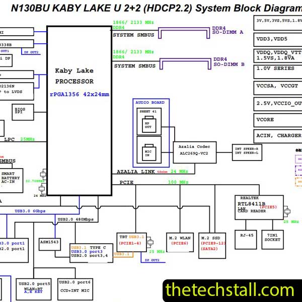 Clevo N130BU/N131BU 6-71-N1300-D02A Schematic Diagram