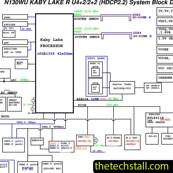 Clevo N130WU/N131WU 6-71-N13W0-D02 Schematic Diagram