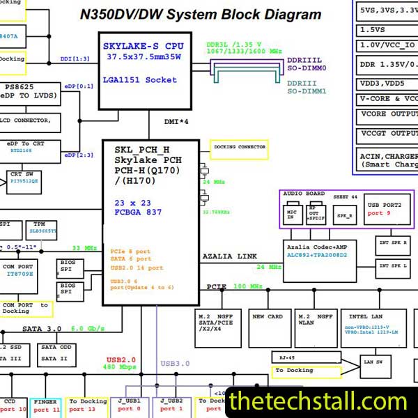 Clevo N350DV/N350DW 6-7P-N3507-002 Schematic Diagram