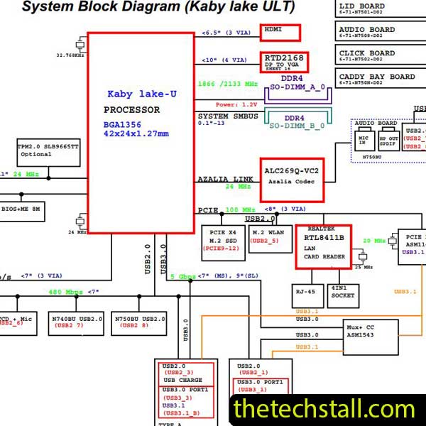 Clevo N750BU 6-71-N7500-D02 Schematic Diagram