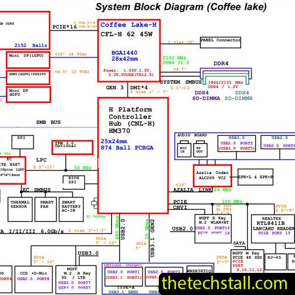 Clevo N870EP6/N871EP6/N875EP6 6-71-N85E0-D02 Schematic Diagram