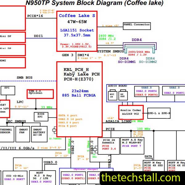 Clevo N960TP6 6-71-N9500-D01A Schematic Diagram