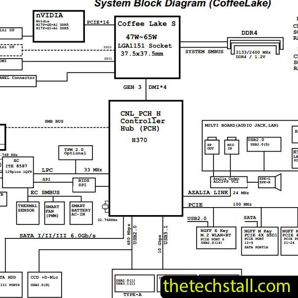 Clevo NB50TH/NB70TJMB-0D 6-71-NB700-D02 Schematic Diagram