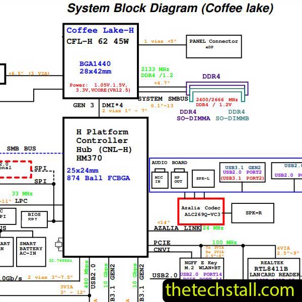 Clevo NH55RZQ 6-71-NH5G0-D02 Schematic Diagram