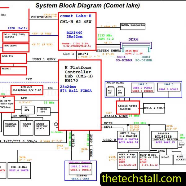 Clevo NH77DCQ/NH79DCQ/NH77DDW 6-71-NH5D0-D02 Schematic Diagram