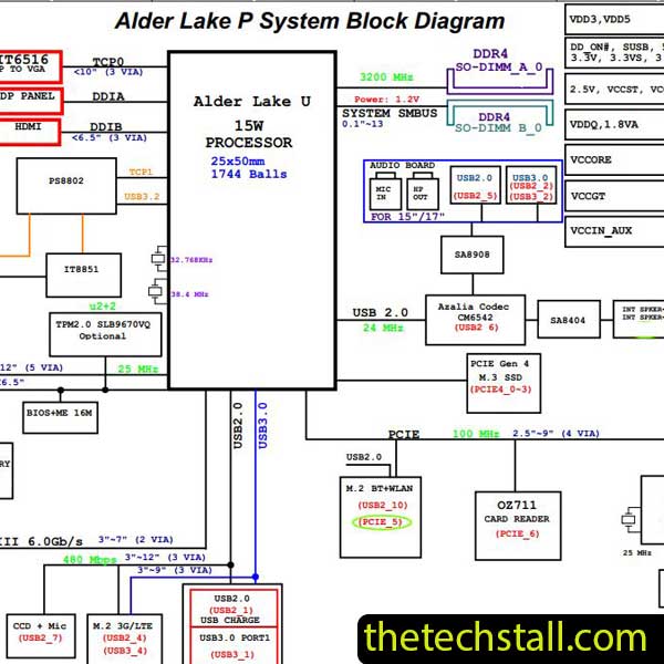 Clevo NJ50PU/NJ51PU 6-71-NJ5P0-D20 Schematic Diagram