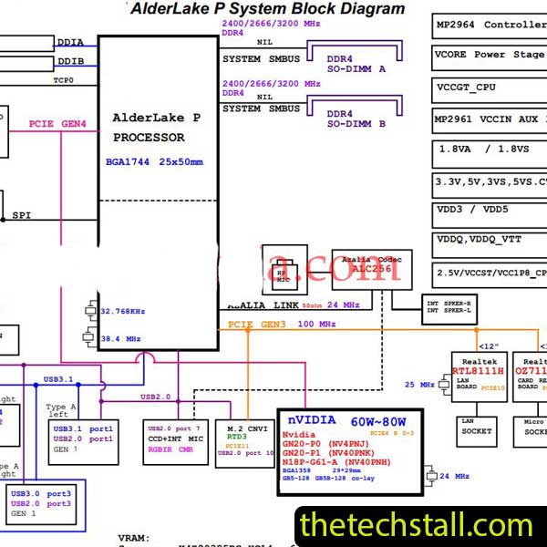 Clevo NV41RZ/NV45RZ 6-71-NV4P0-D02A Schematic Diagram