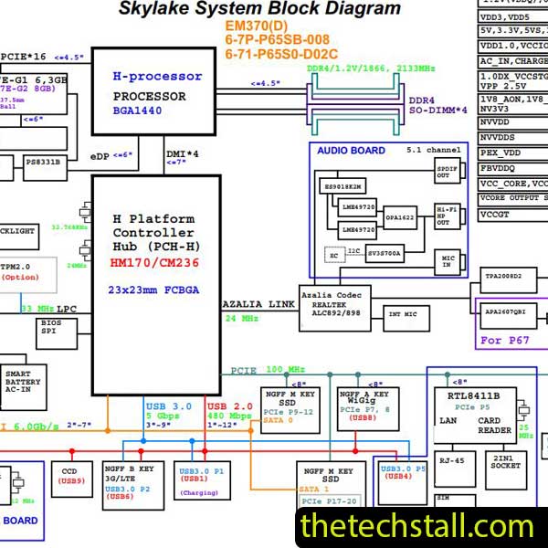 Clevo P650HSG 6-7P-P65SB-008 Schematic Diagram