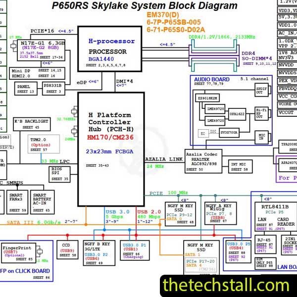 Clevo P650RS 6-7P-P65SB-005/6-71-P65S0-D02A Schematic Diagram