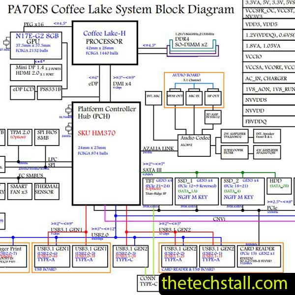 Clevo PA70EP6(-G)/PA71EP6(-G) 6-71-PA7E0-D02A Schematic Diagram