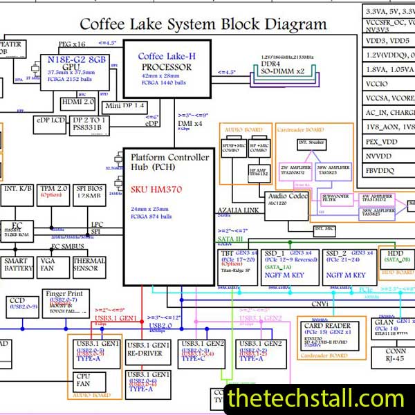 Clevo PB70RF(-G) 6-71-PB8500-D02 Schematic Diagram