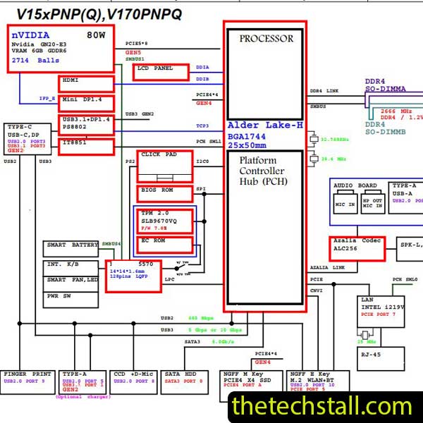 Clevo V170PNPQ/V175PNPQ 6-71-V1500-D02 Schematic Diagram