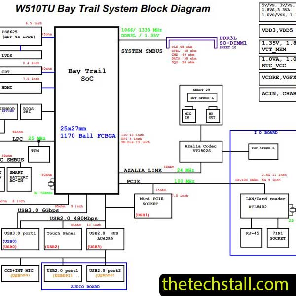 Clevo W510TU 6-71-W5100-D02 Schematic Diagram