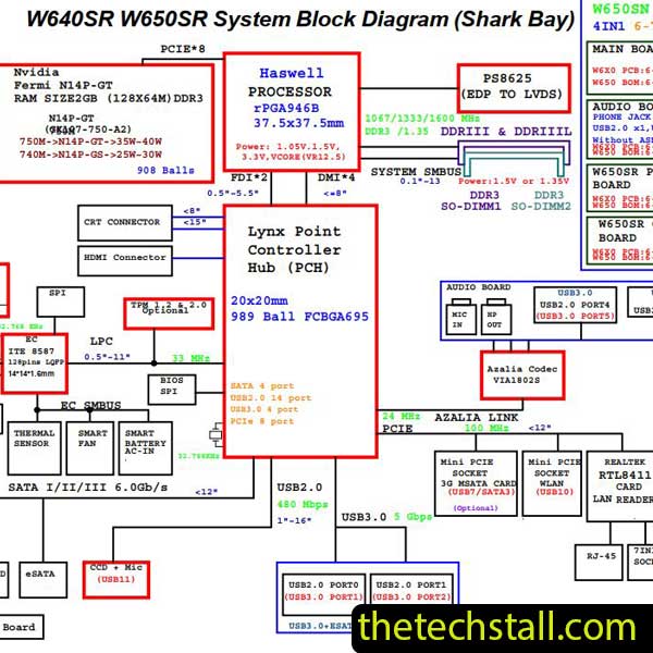 Clevo W670SZQ 6-71-W6500D-03 Schematic Diagram