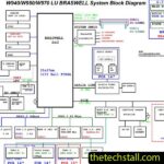 Clevo W940LU/W945LUQ/W950LU 6-71-W94L0-D02 Schematic Diagram