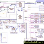 Dell Delray 17 ZAR00 LA-B541P Schematic Diagram