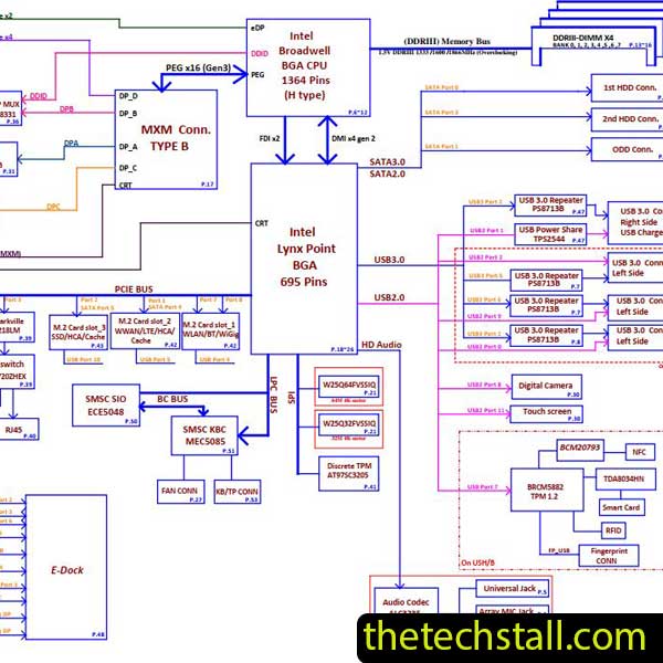 Dell Delray 17 ZAR00 LA-B541P Schematic Diagram