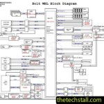 Bolt WHL 18763-SD/18763-1 Schematic Diagram of Dell Inspiron 15 5583