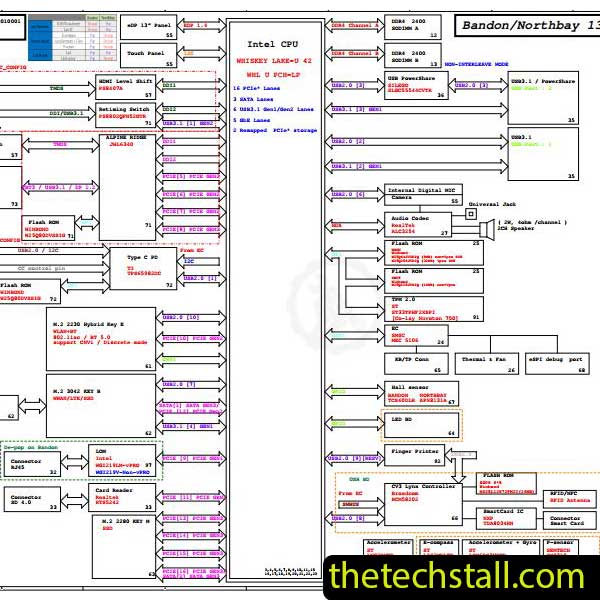 Dell Latitude 5300 BANDON-TBT-WHL-XB-MB 18717-1 Schematic Diagram