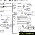 Cyborg TGL-H RTX 19843-SA Schematic Diagram of Dell Latitude 5310