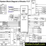 Dell Precision M6600 Foxconn BROOKS 17 DIS Schematic Diagram