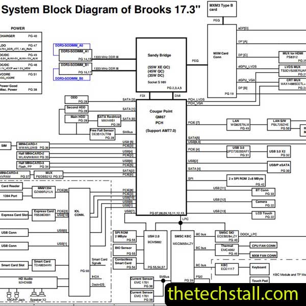 Dell Precision M6600 Foxconn BROOKS 17 DIS Schematic Diagram