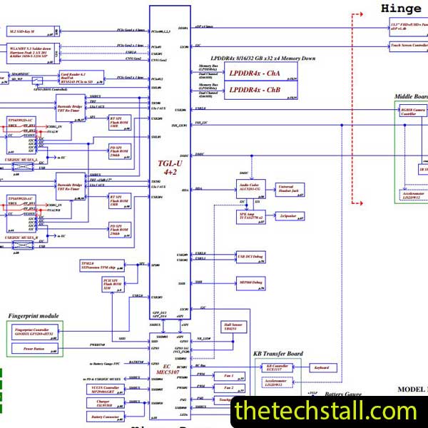 Dell XPS 13-9310 GDA30 LA-J143P Rev1.0 Schematic Diagram